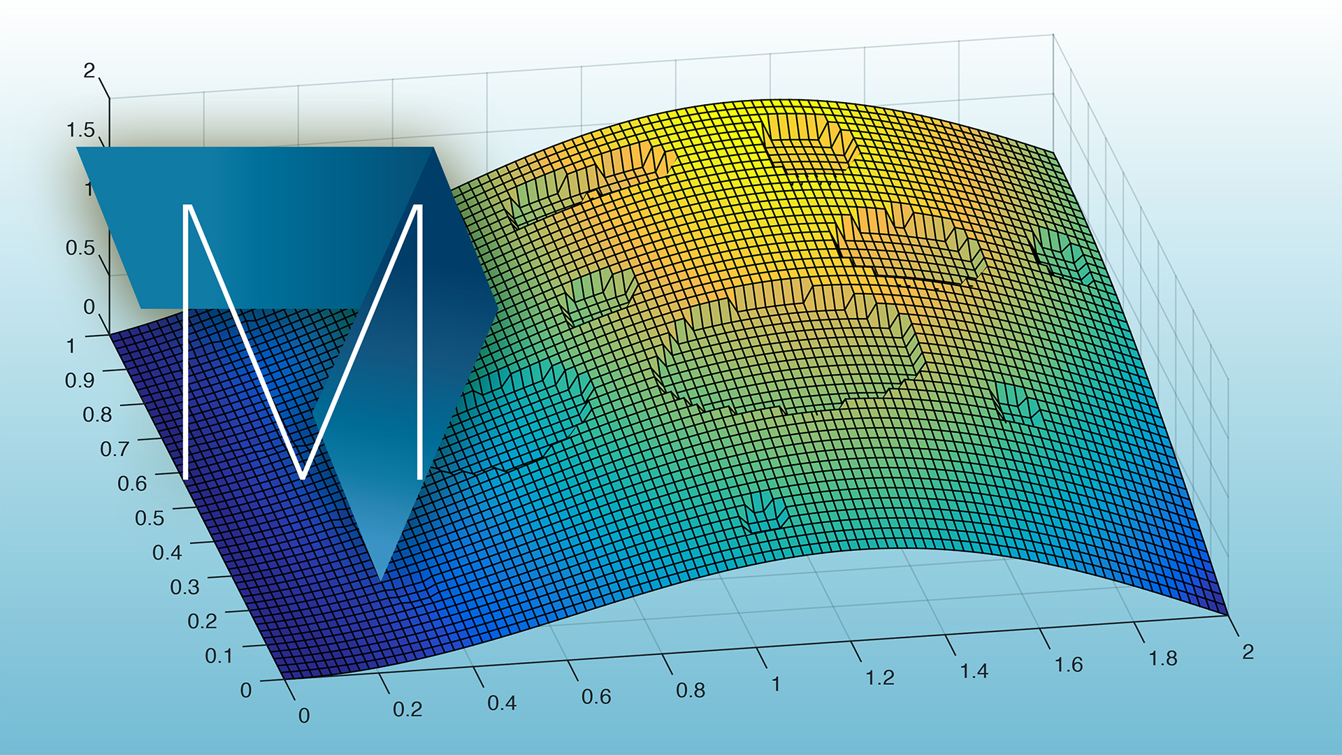 MATLAB and Octave for beginners MatlabOctaveBeginners